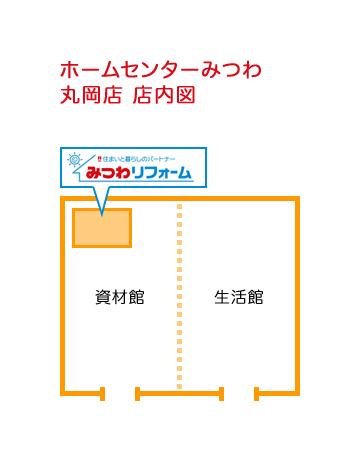 ホームセンターみつわ丸岡店 店内図